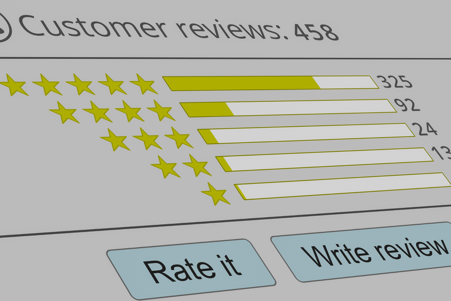 Close up of customer review with start rating.