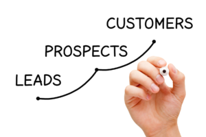 A hand drawing a diagram on a whiteboard with "LEADS," "PROSPECTS," and "CUSTOMERS" connected by an upward curve.