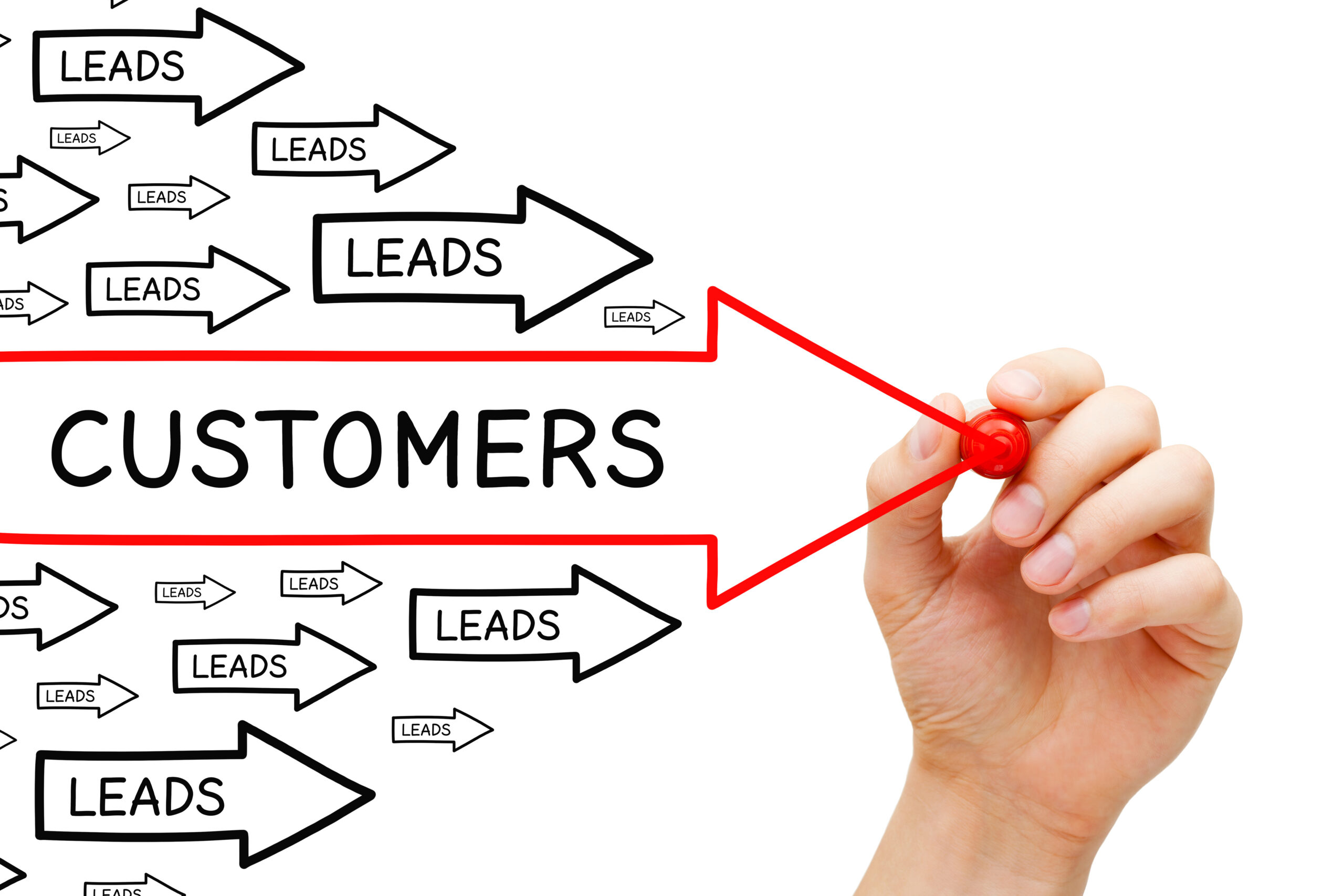 Hand drawing from Leads to Customers conversion concept with marker on transparent wipe board