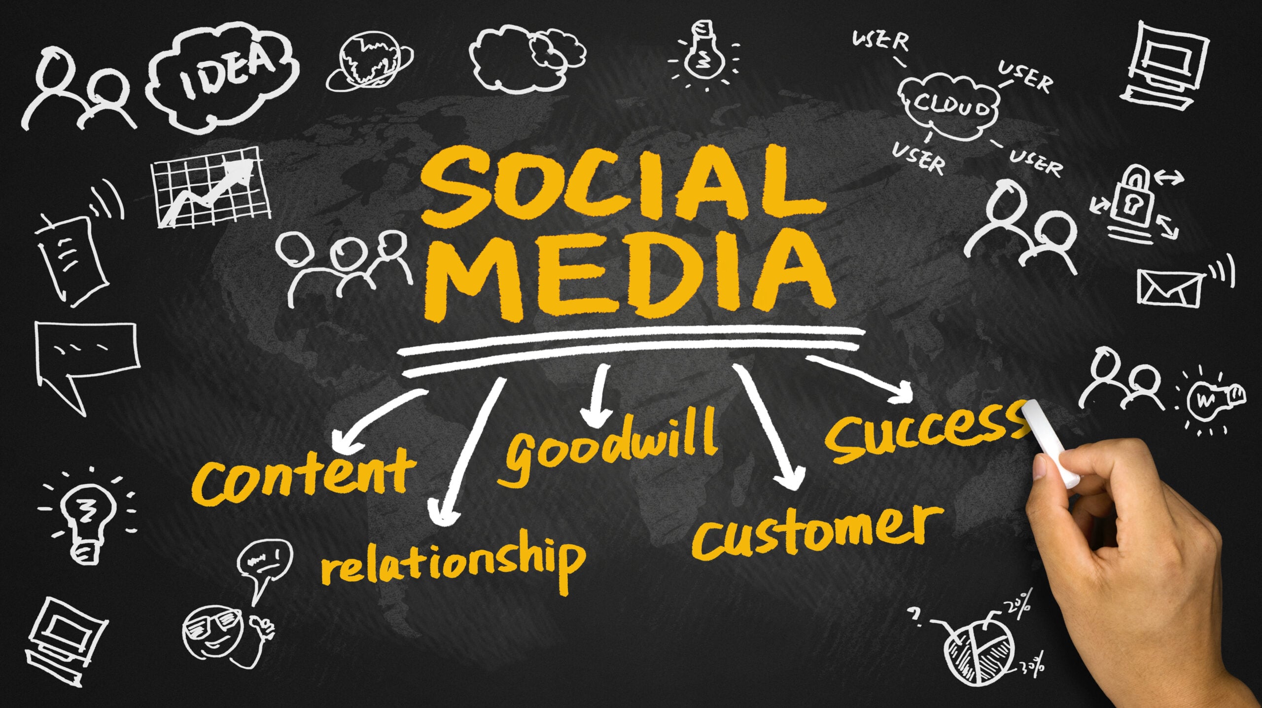 Social media concept diagram hand drawing on blackboard