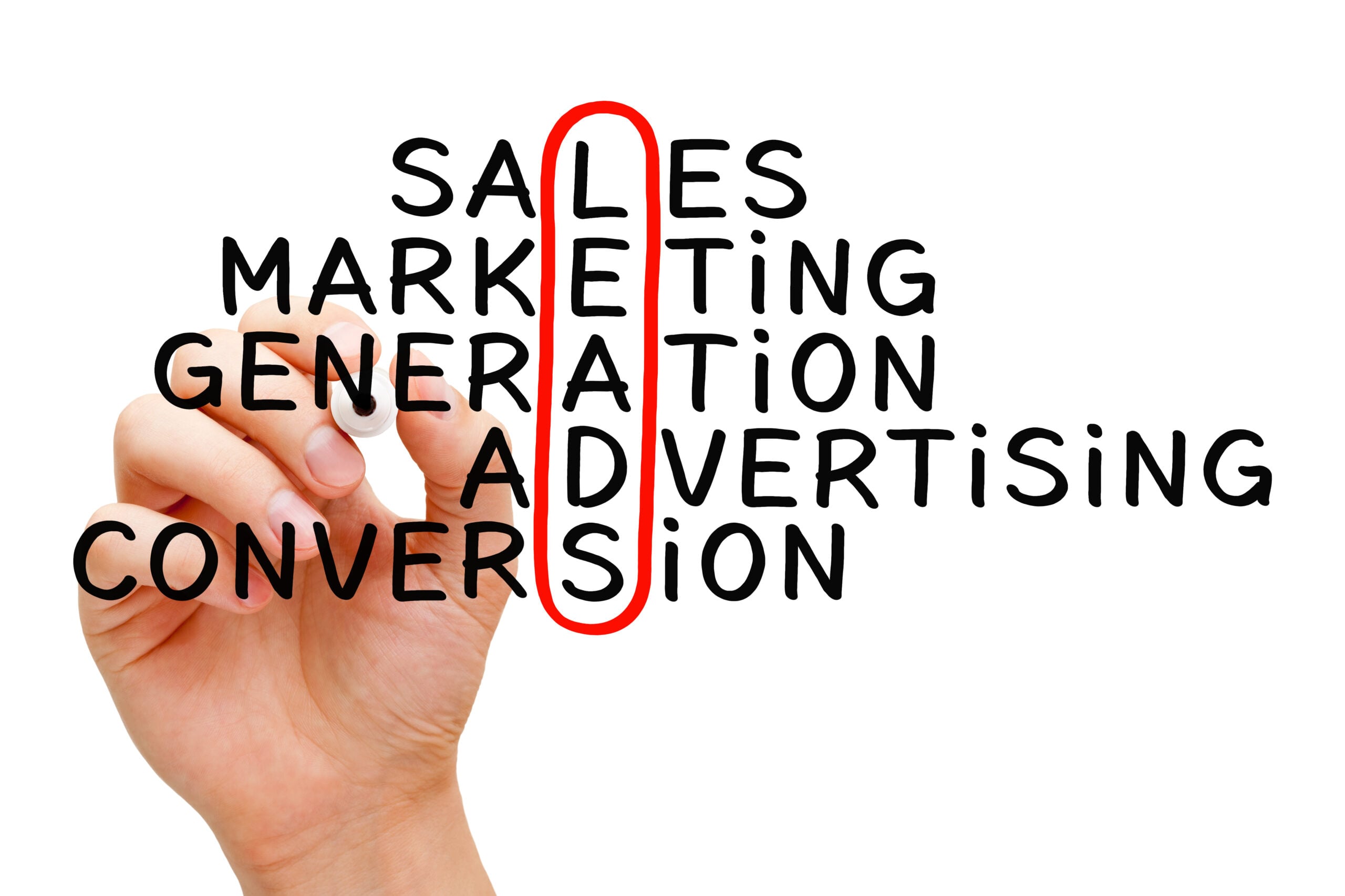 Hand writing Lead Generation crossword concept with marker on transparent wipe board isolated on white background.